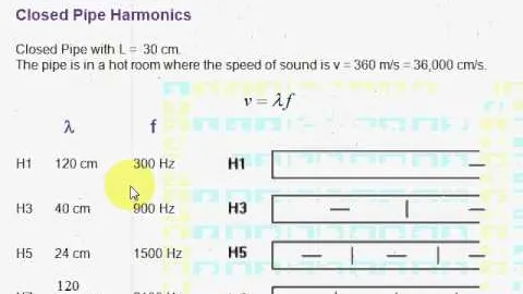 Critical Thinking: Closed Pipe Harmonics